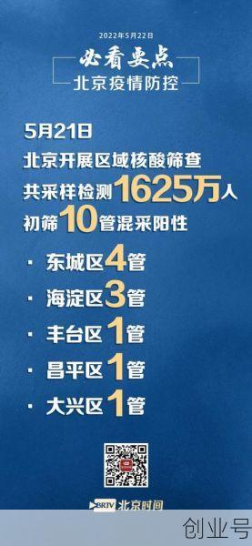 北京疫情防控通报最新消息,北京防控疫情最新情况