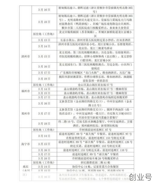 山东对返鲁人员最新规定，山东对外来人员的最新政策是什么
