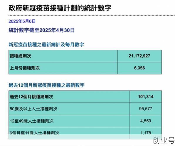 2024年10月新冠高峰，2024年1月新冠叫什么