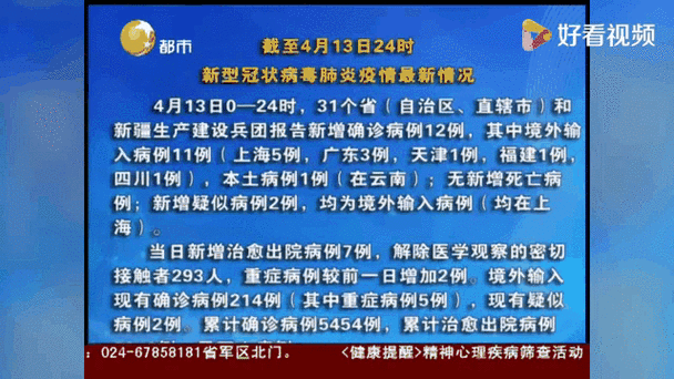 全国疫情现状最新消息，目前中国疫情最新消息