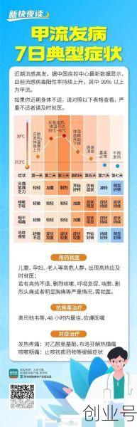 今年下半年流感会爆发吗，今年流感高峰期过了吗