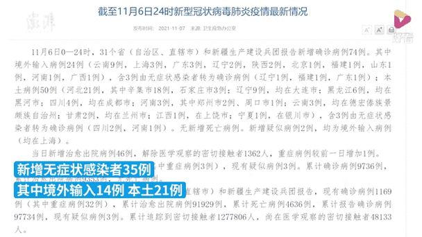 31省新增本土确诊2966例（31省新增本土确诊10）