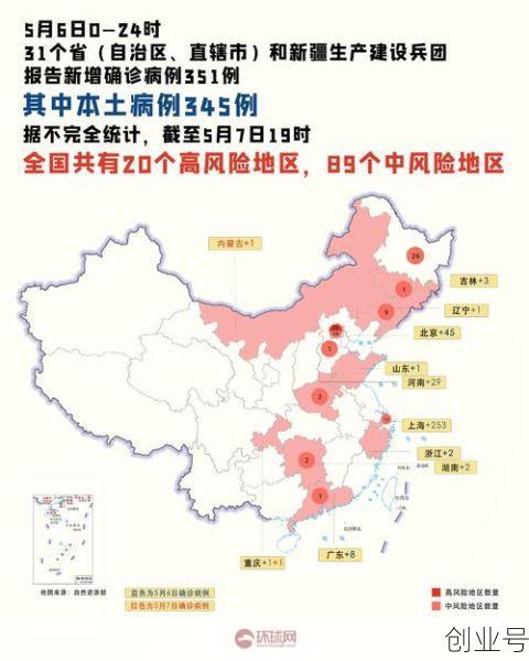 全国新增确诊病例202例，全国新增本土病例最新消息