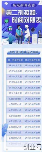 疫苗第二针最晚能延迟多久，第二针最晚不能超过多少天