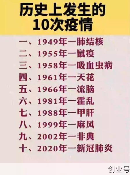 疫情二次爆发是真的吗，疫情二次爆发期是什么时候