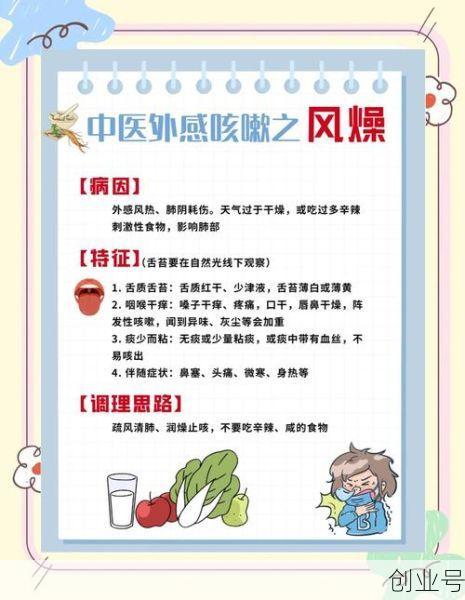 新冠止咳最快最有效的方法，新冠咳嗽怎么治最快最有效