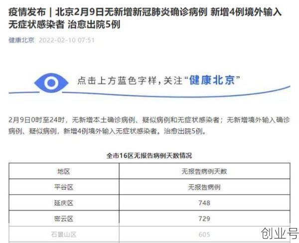 北京新增3例新型肺炎病例,北京新增确诊病例详情公布