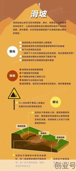 北京应急响应级别调至三级,一二三级应急响应哪个严重