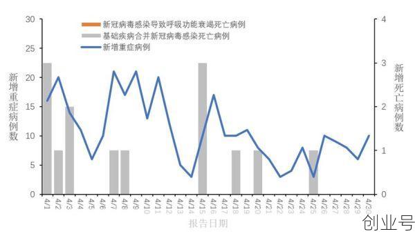 2024年8月新冠新情况,2024年还有新冠吗