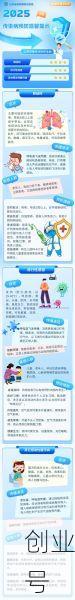 中国疫情2025年2月,全国2025年2月传染病疫情