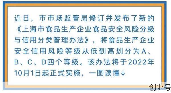 上海属于什么风险等级,上海现在属于什么风险等级