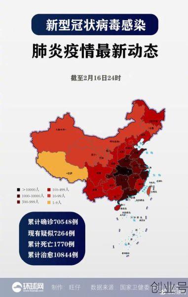 最新新冠肺炎疫情全国情况，全国最新疫情情况