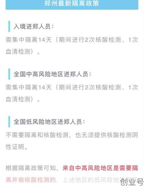 疫情风险等级查询地图，现在风险等级疫情查询