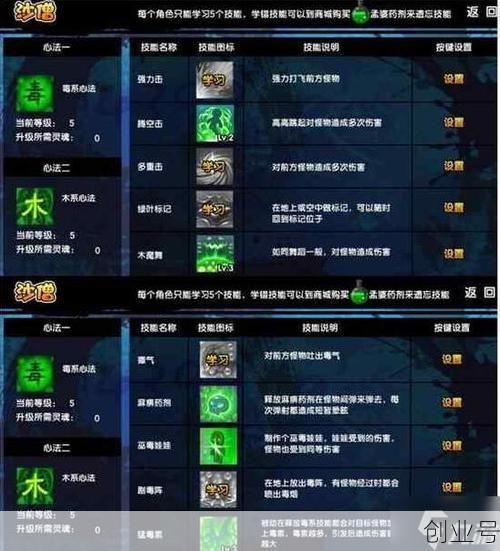 造梦西游沙僧技能搭配，造梦西游沙僧最强配招弓