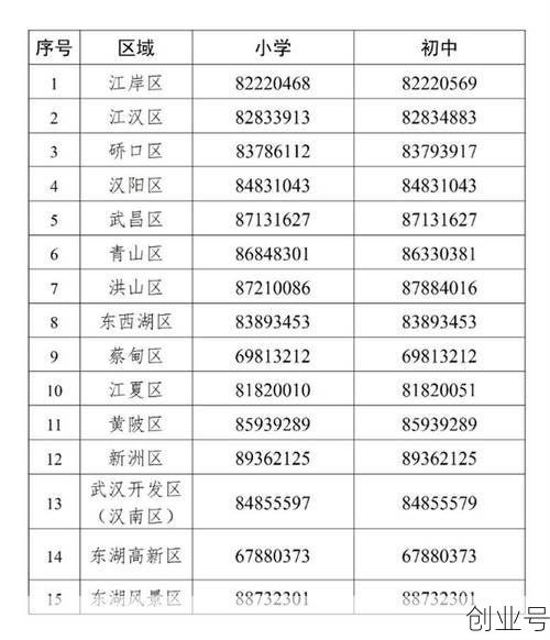 出入武汉最新通知今天，武汉最新出入政策
