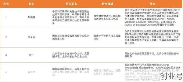 2025上海又要做核酸了，2025恢复全员核酸了吗