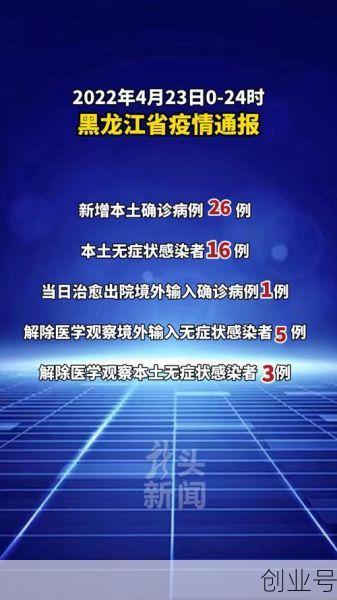 黑龙江省最新疫情通报，黑龙江疫情最新情况通报