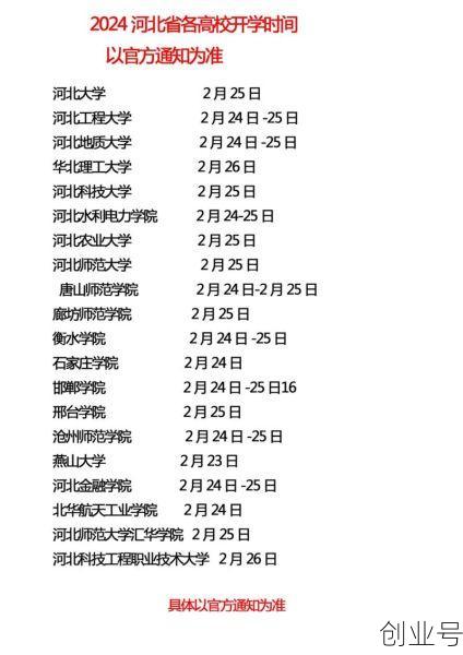 河北大学疫情最新消息，河北大学最新开学通知
