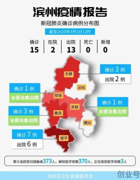 山东滨州疫情最新消息，山东疫情最新消息今天