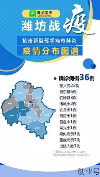 潍坊的疫情 最新消息,山东潍坊疫情最新消息今天新增病例