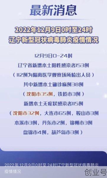 疫情最新数据消息沈阳，沈阳疫情最新消息今天新增