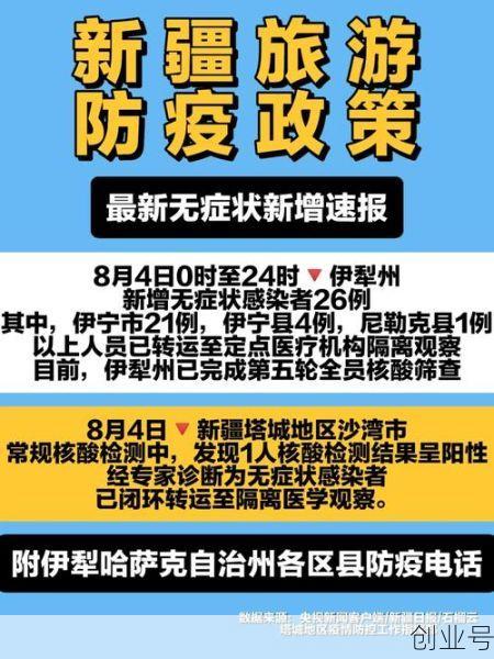 新疆疫情最新消息今天新增,疫情最新消息今天山西