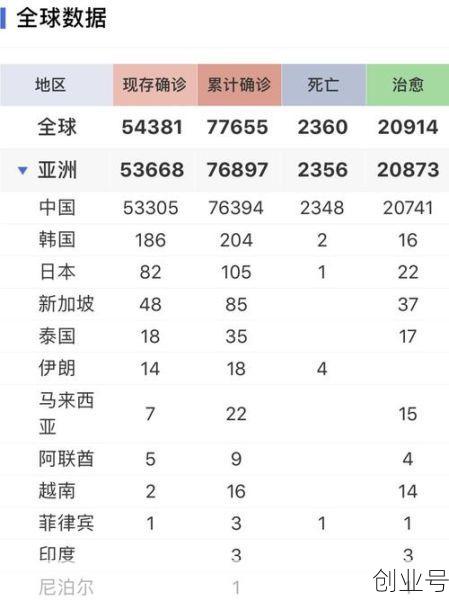 现在各地疫情最新消息，国内最新疫情最新消息