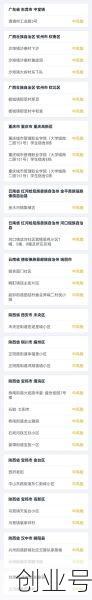 上海疫情中高风险地区名单，上海疫情中高风险地区有哪些