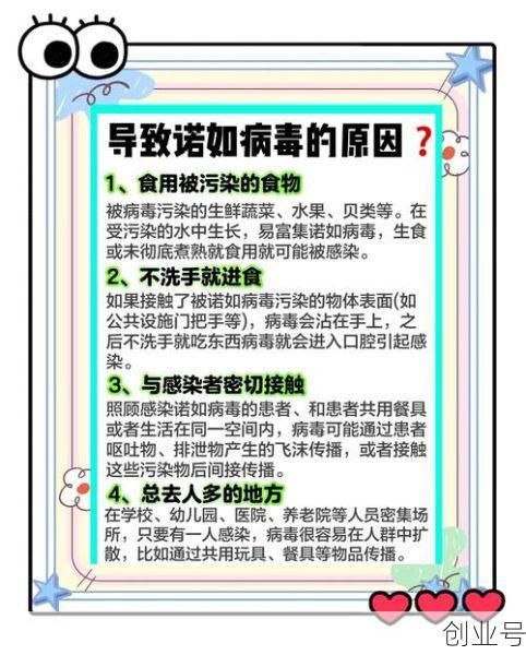2023流行的病毒呕吐，最近流行的上吐下泻病毒