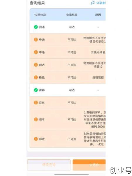 怎么查疫情快递停发地区，怎么查快递停运地区