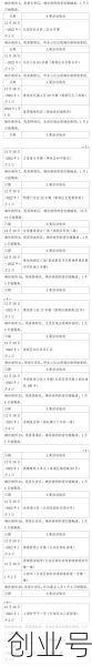 西安新冠疫情最新消息，最近西安新冠严重吗