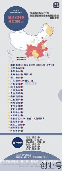 目前国内哪里疫情最严重，全国哪里的疫情最严重