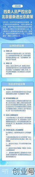 北京这4类人员严控出京，北京严格进出京管控规定