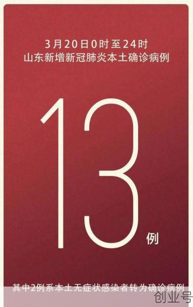 山东新增疫情最新情况，今天山东疫情最新消息