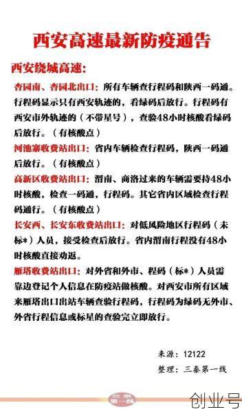 西安最新的防疫防控政策，西安最新疫情防控最新政策