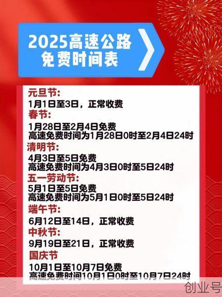 2020高速免费最新消息，高速免费通行政策解读2023