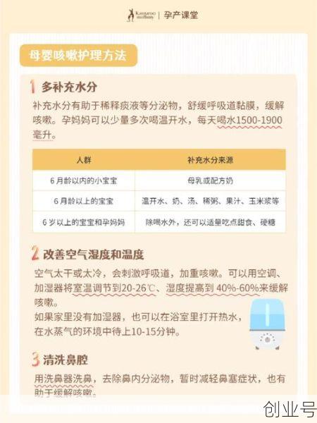 新冠后咳嗽的厉害怎么办,新冠后夜间咳嗽厉害