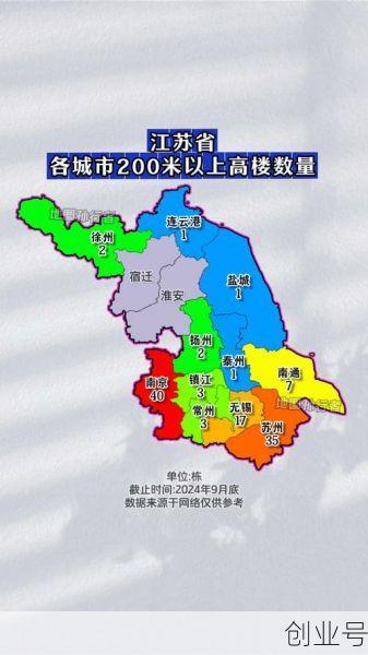 江苏疫情高风险地区最新,江苏哪里是疫情高风险区