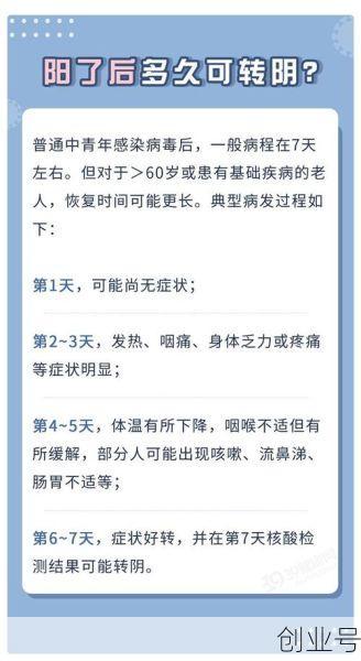 新冠转阴后多久可以剧烈运动，二次阳后多久可以运动