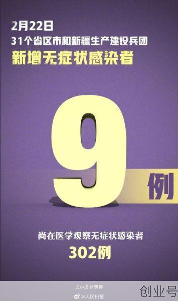 31省区市无新增确诊病例,31省区市新增30例确诊