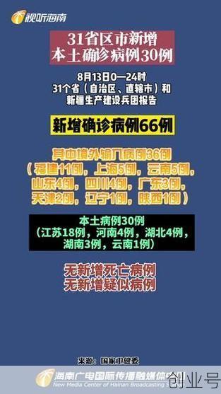 新增确诊30例本土8例,新增本土确诊30例