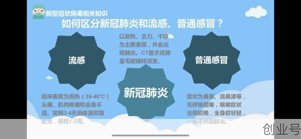 如何确定感冒不是新冠，感冒了怎么确定不是新冠