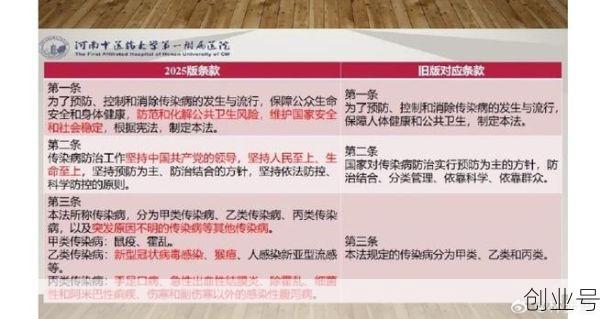 比较严重的新型传染病,最严重的十大传染病