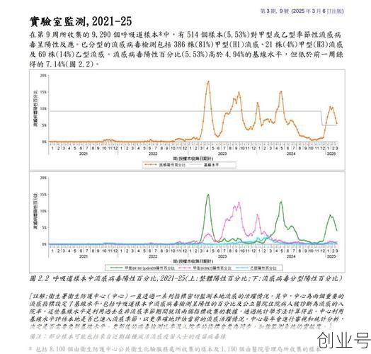 香港疫情防控最新政策,香港最新消息疫情