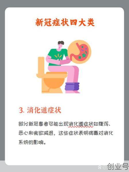 2023年8月新冠症状,2023新冠症状最新症状
