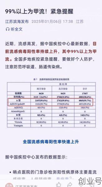 甲流诊疗方案2024版,甲流2025版诊疗指南