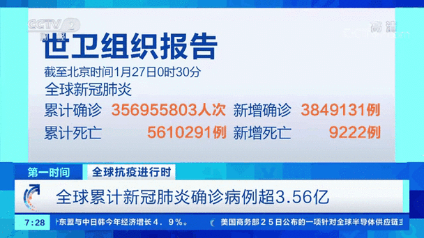 新冠疫情全球实时动态,新冠疫情实时动态
