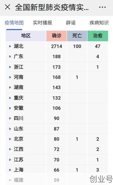 全国疫情最新情况实时，全国最新实时疫情
