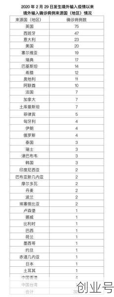 北京疫情12月有望结束吗，2021年9月份北京疫情有望结束吗