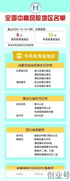 疫情中高风险地区最新名单6月28(最近疫情中高风险地区有哪些)